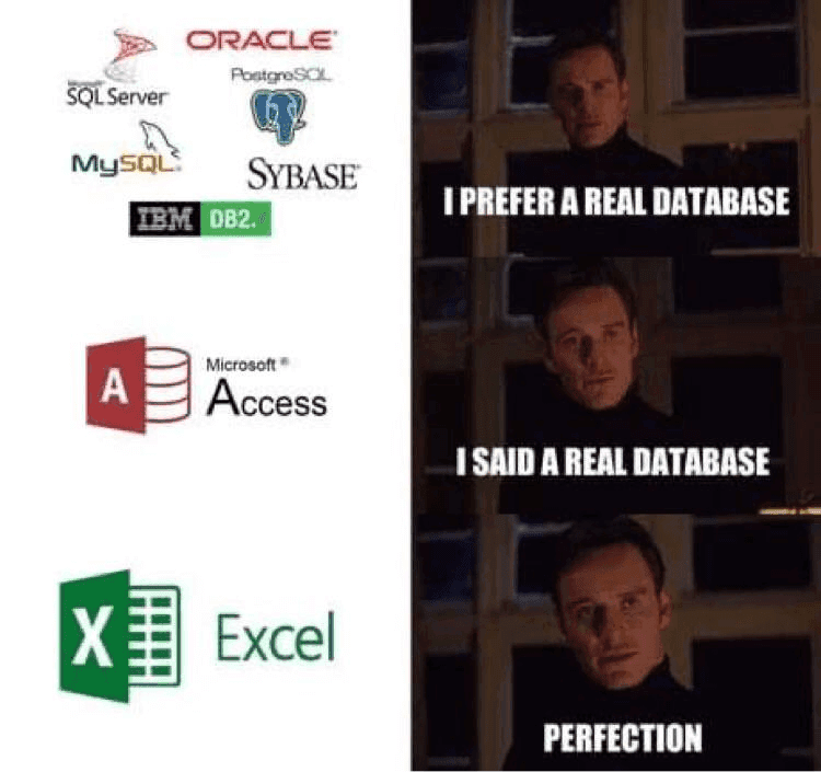 Comparison between different "databases"