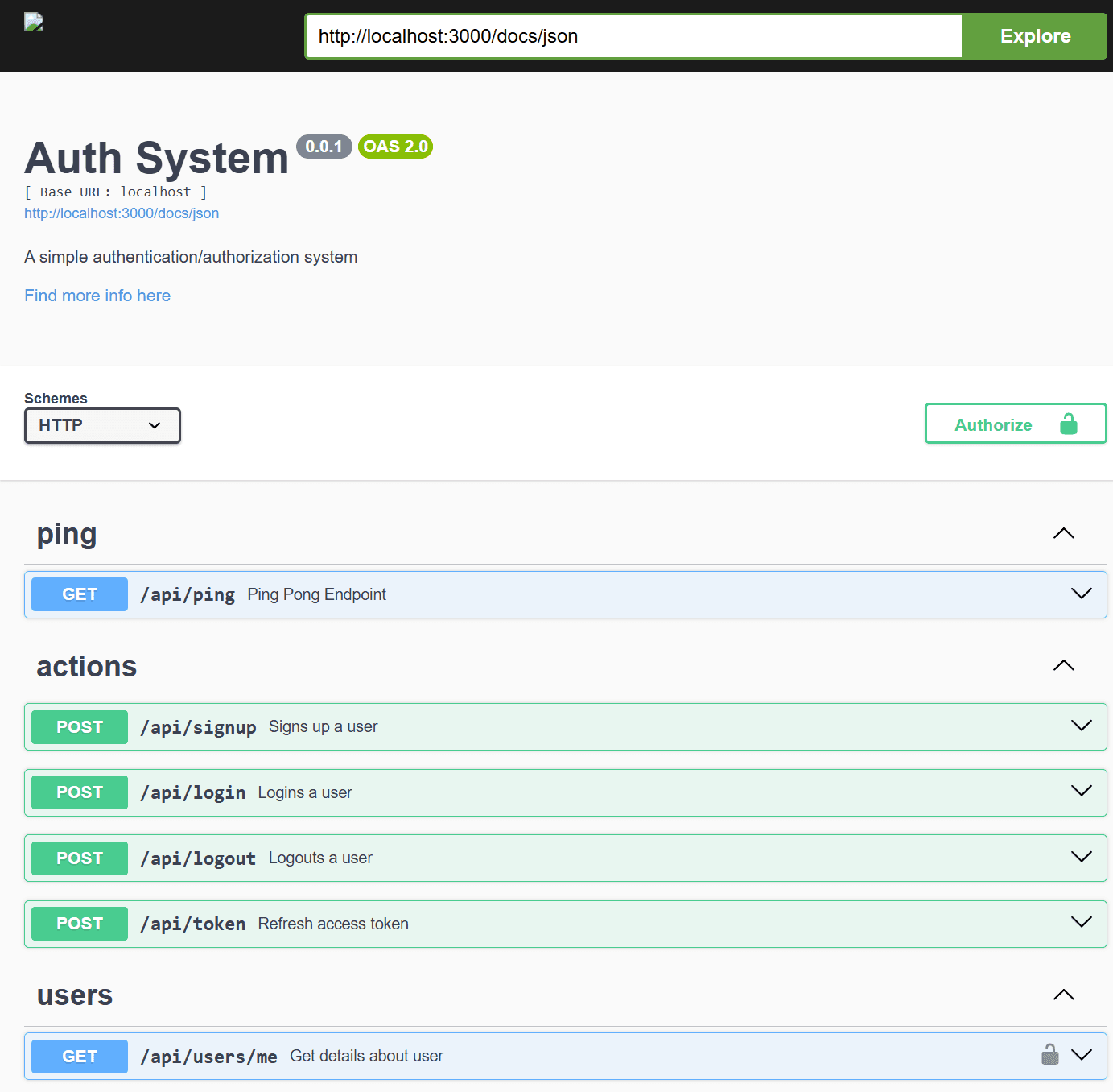 Image showing the API swagger docs for the auth system